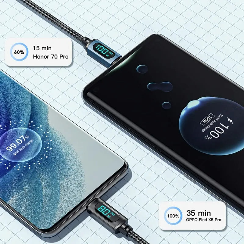 100W Fast Charging USB C Charger Data Cable