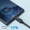 Essager Type C to Type C Cable 100W PD Fast Charging cable