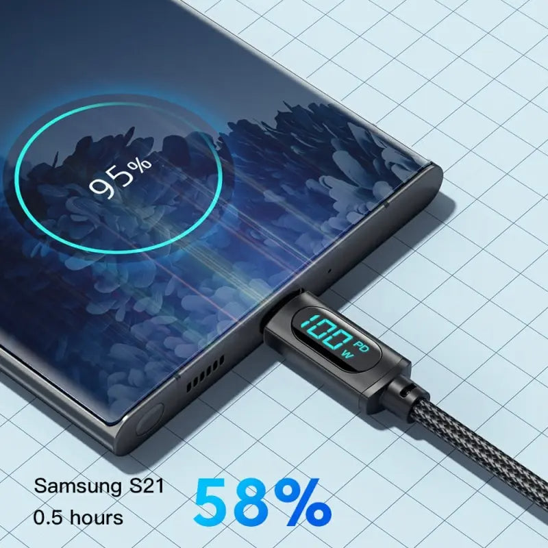 Essager Type C to Type C Cable 100W PD Fast Charging cable